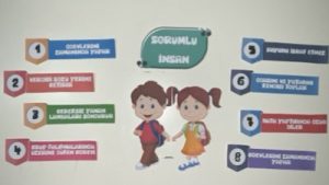 Sorumluluk ve Öz Denetim Pano Örneği İndir